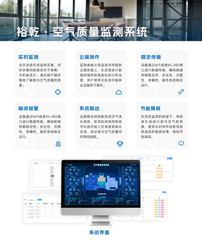 空氣質量監(jiān)測系統(tǒng)