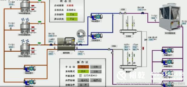 空調群控圖.jpg