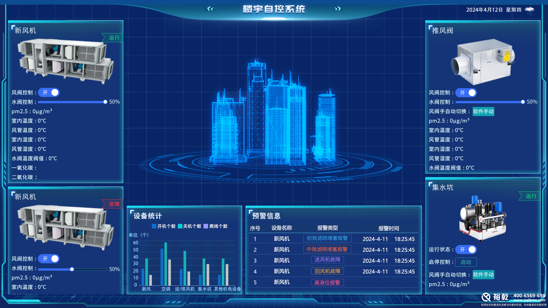 樓宇自動化資料(圖1)