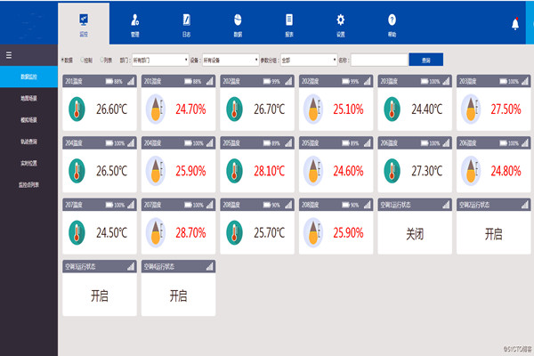 環(huán)境監(jiān)測系統(tǒng)的設(shè)計必須考慮到的硬性條件是這些！(圖1)