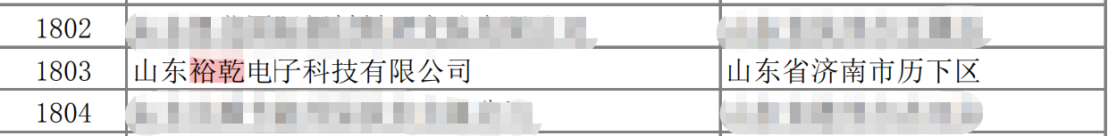 山東裕乾電子科技有限公司入庫(kù)山東省科技型中小企業(yè)名單,！(圖3)