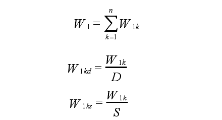 能耗監(jiān)測(cè)系統(tǒng)基礎(chǔ)數(shù)據(jù)需求和能耗計(jì)算公式(圖2)